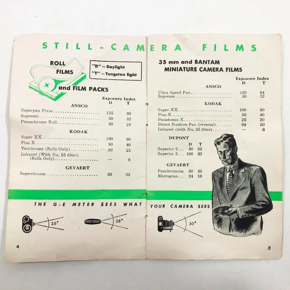 Vintage Booklet Film Values for use with GE Exposure Meters